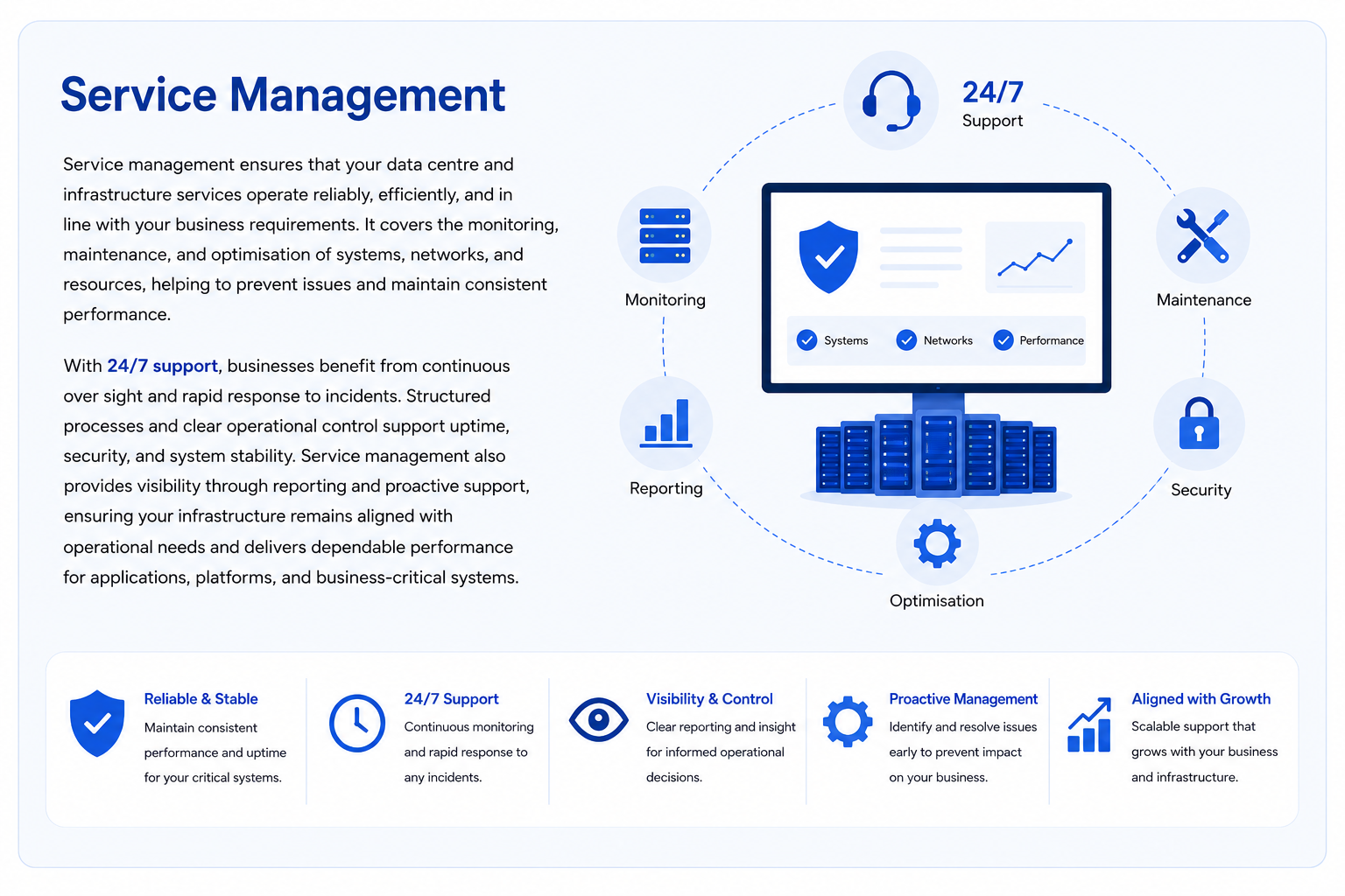 Chinese Data Centre management
